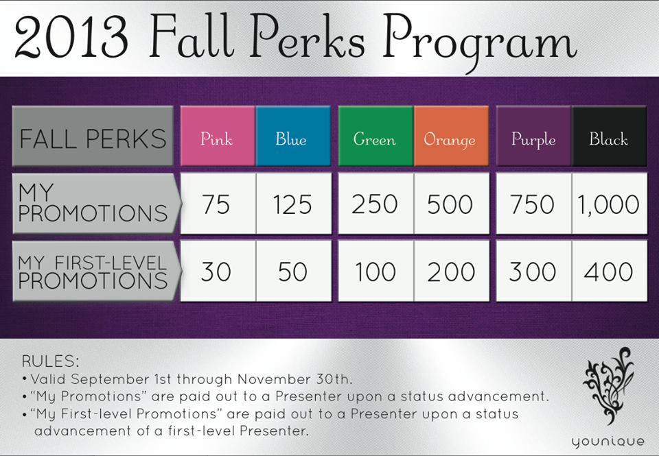 younique compensation plan