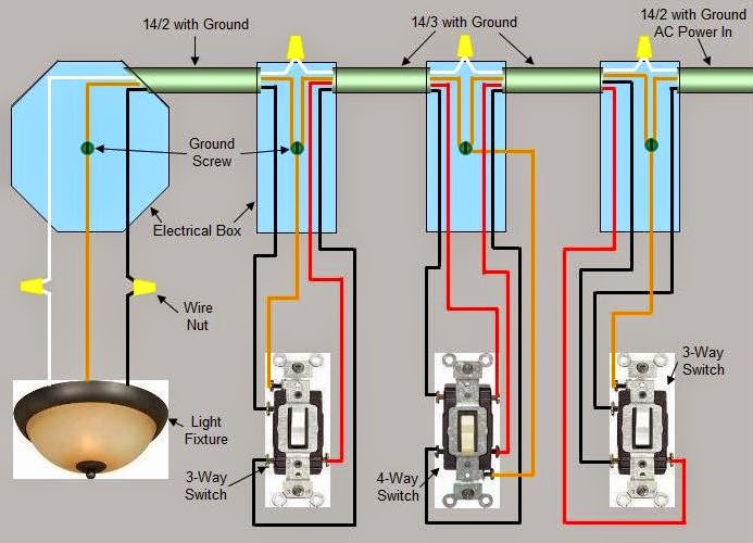 3 Way Switch Wiring Diagram Power To Switch from 2.bp.blogspot.com