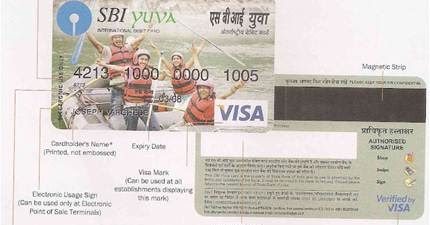 Sbi forex card withdrawal limit