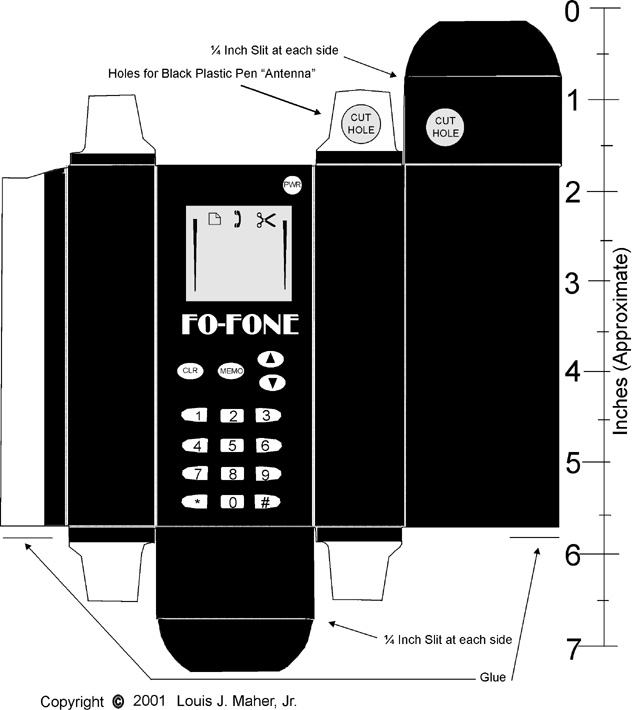 Cell phone essays