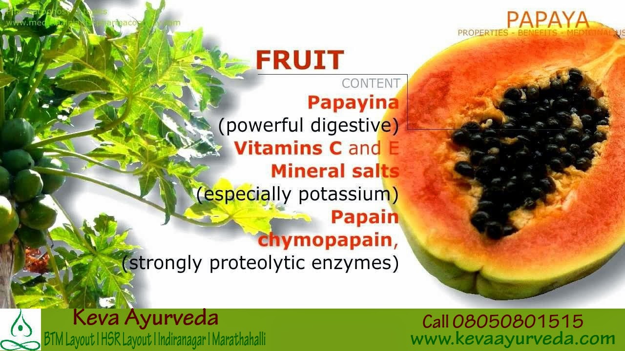 Keva Ayurveda Health Benefits of Papaya!
