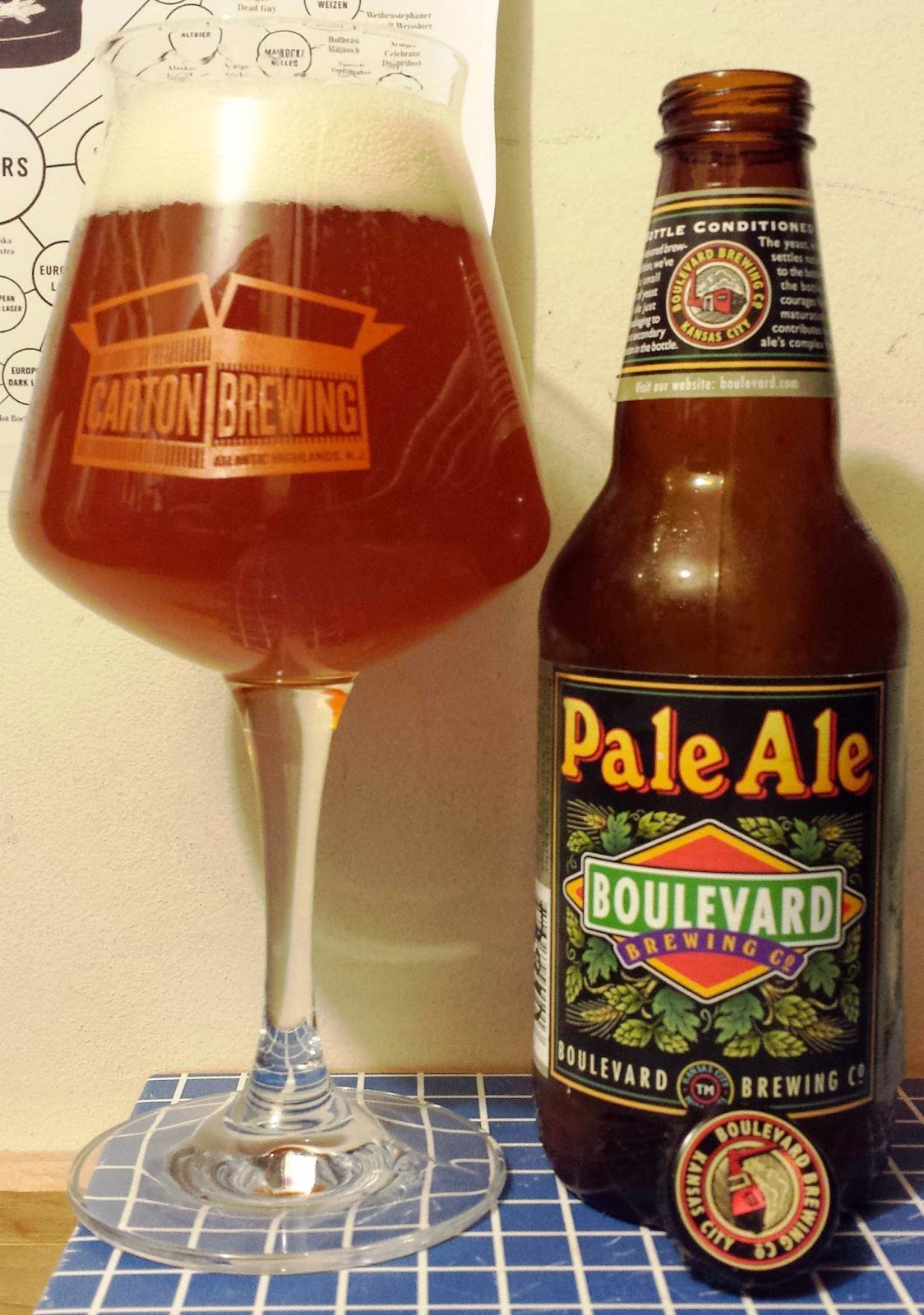 Not Another Beer Review [Cellar Review] Boulevard Pale Ale (Vintage 2012)