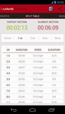 Runtastic Road Bike PRO Android