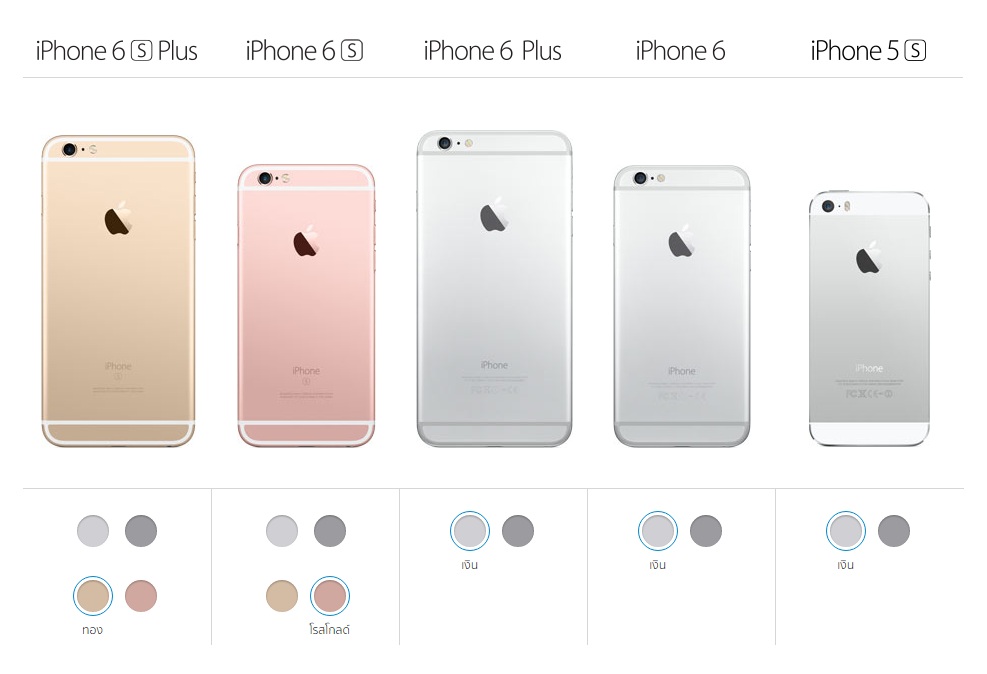 ฝันเห็นเพื่อนท้อง