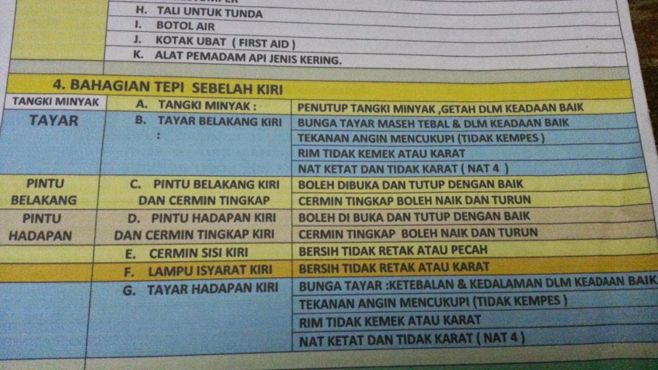 Ujian JPJ  Nota Ringkas RPK dan RSM  ! Aku Memang Ceria.