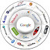 Search engine optimization and Search engine marketing Introduction