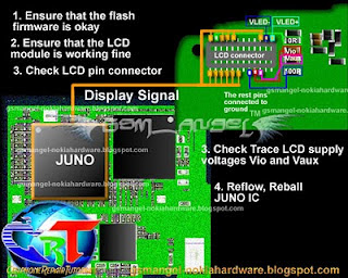free mobile phone diagram and solution
