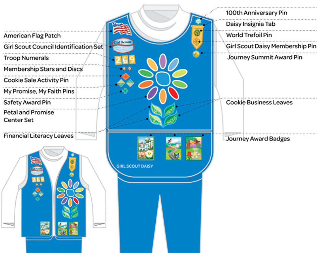Girl Scouts Troop 12377 Girl Scouts Uniforms