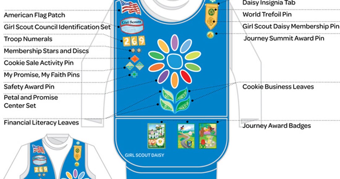 Girl Scouts Troop 12377 Girl Scouts Uniforms