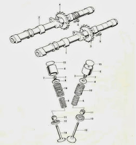 Manual Técnico