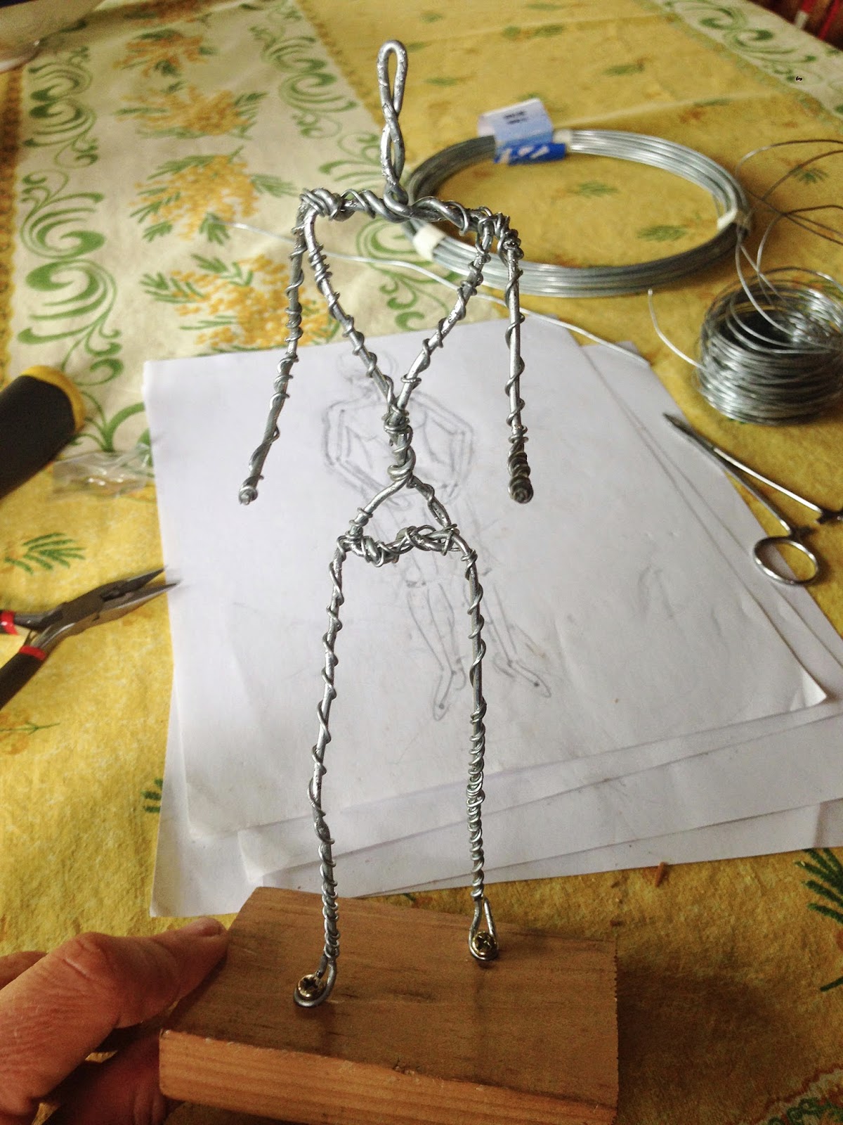 KICKED AND THROWN POTTERY STUDIO A Study of Sculpture