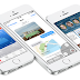iOS 8 Features