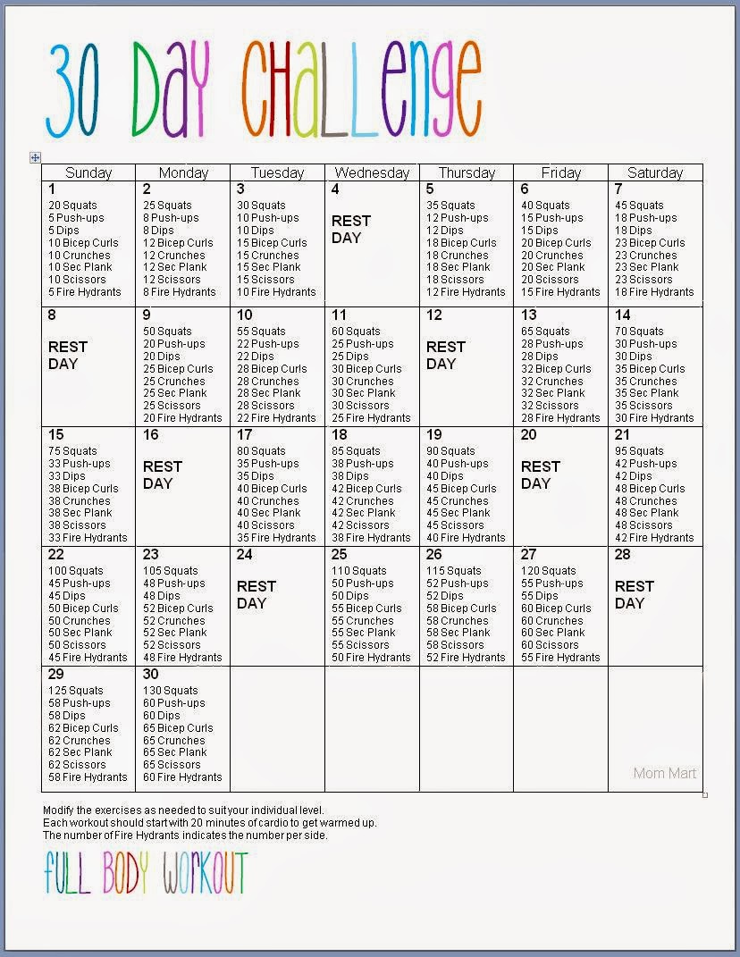 Diet Chart For Abs For