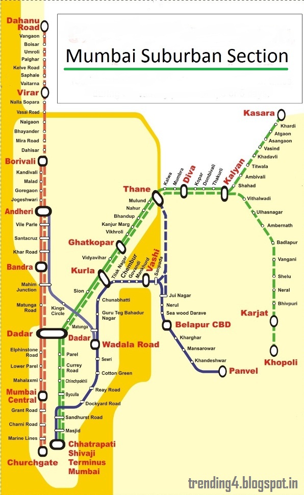 Mumbai Train Network