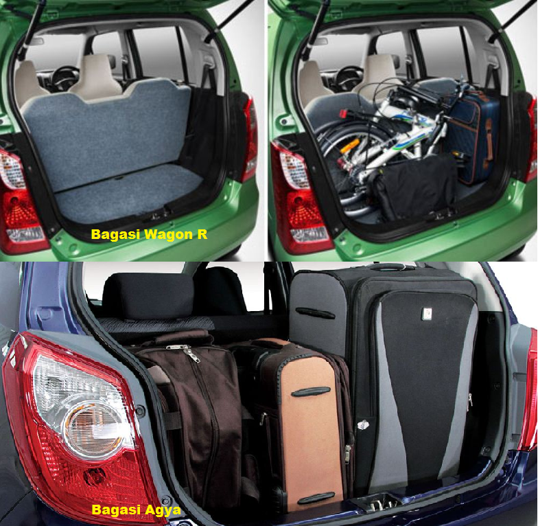 Agya vs Ayla vs Karimun Wagon R: Pertempuran Mobil LCGC yang Sengit