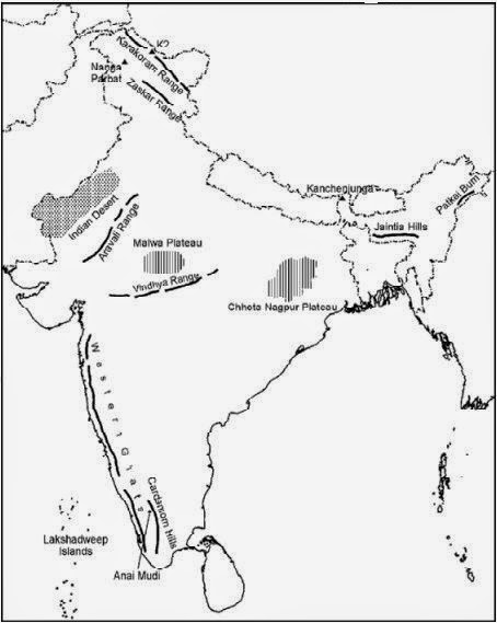 NCERT Solutions for Class 9th: Ch 2 Physical Features of India