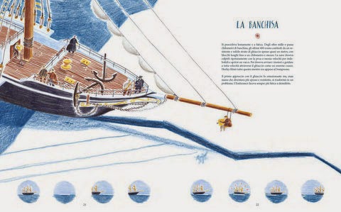 Beauty For Ashes Ministry, Inc