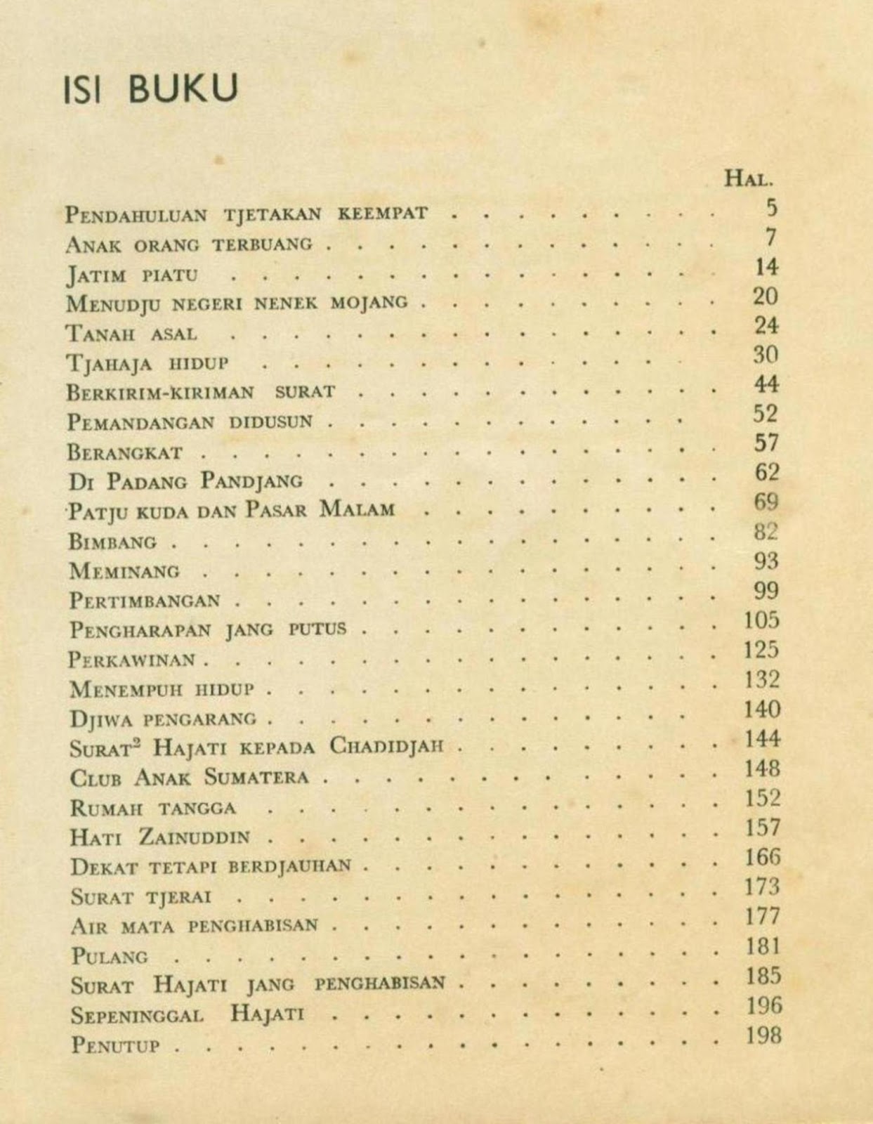 Buku Karya Buya Hamka Pdf Viewer Buku Karya Buya Hamka Pdf Viewer