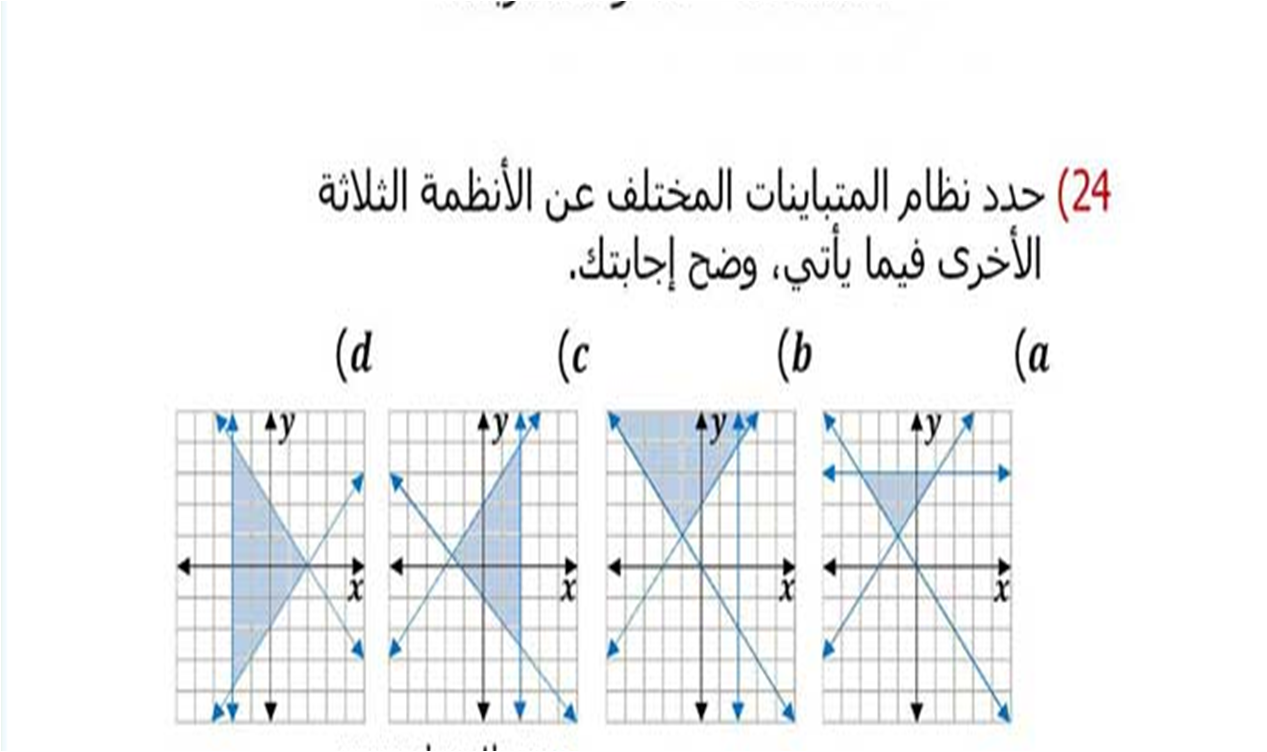 إيجاد الحل الأمثل يعني السعر الأفضل أو التكلفة الأنسب باستعمال البرمجة الخطية