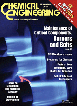  Hi Click Here To Download November 204 Monthly Issue Of Chemical Engineer!. 
