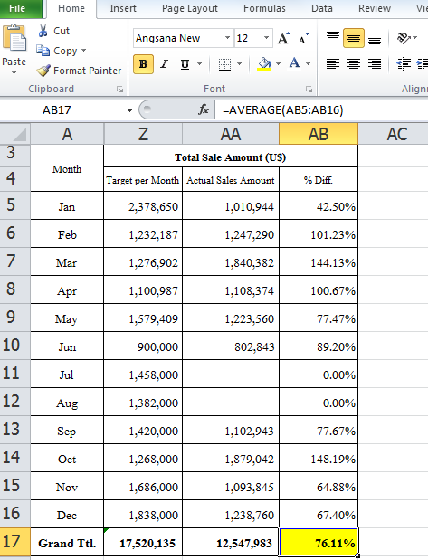 compare percentage result between excel formula average and average if excel