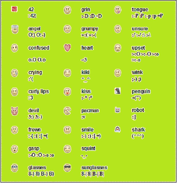 Facebook Smileys Facebook Smileys