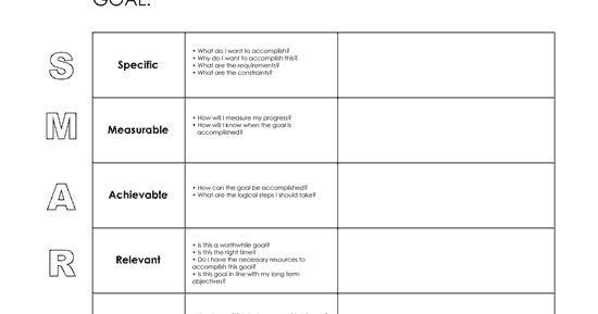 Pathways to Employment Blog: Goal Setting Worksheet