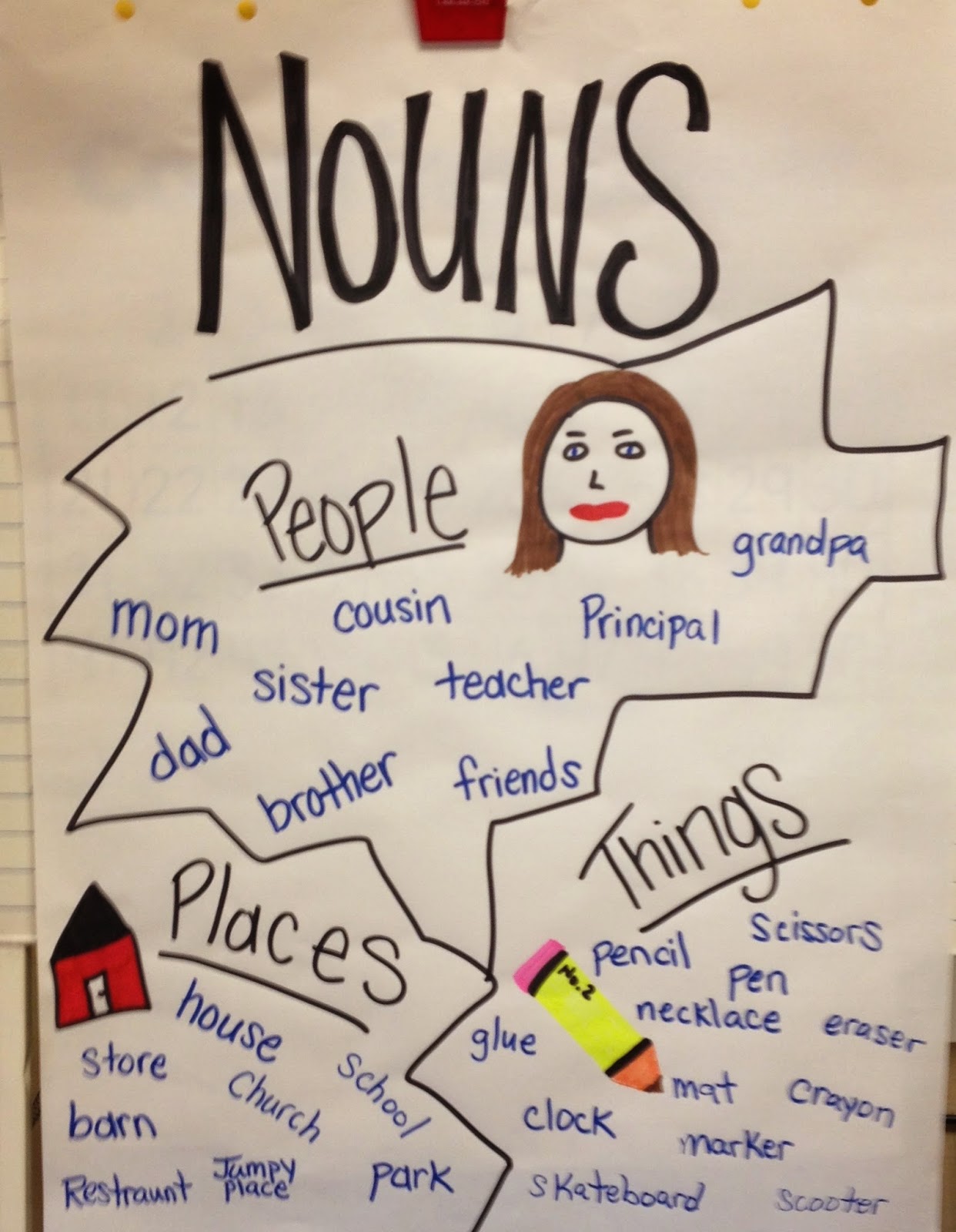 FIRST GRADE MONSTARS Nouns, Nouns, Nouns