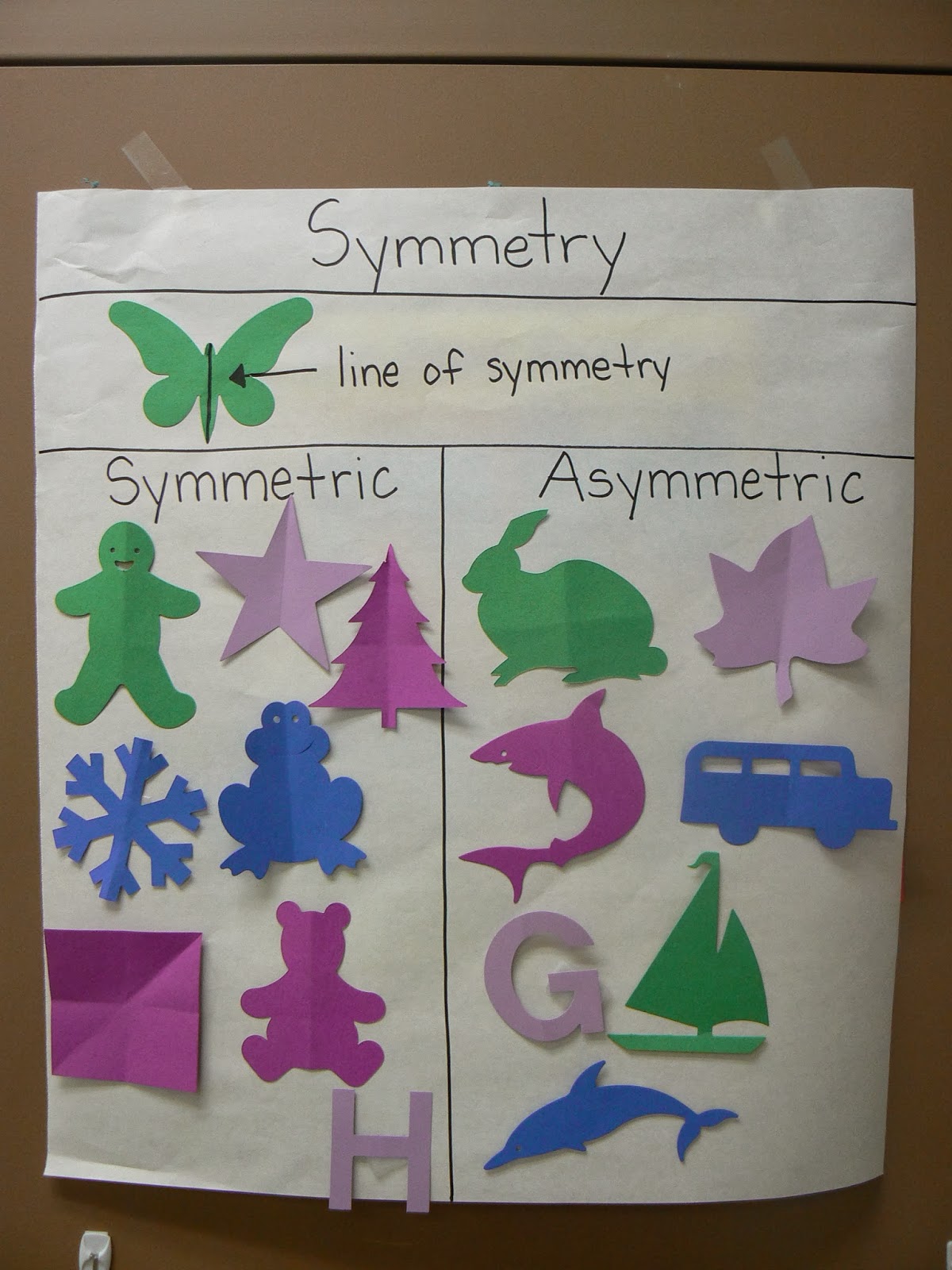 Mrs. T's First Grade Class: Monster Symmetry