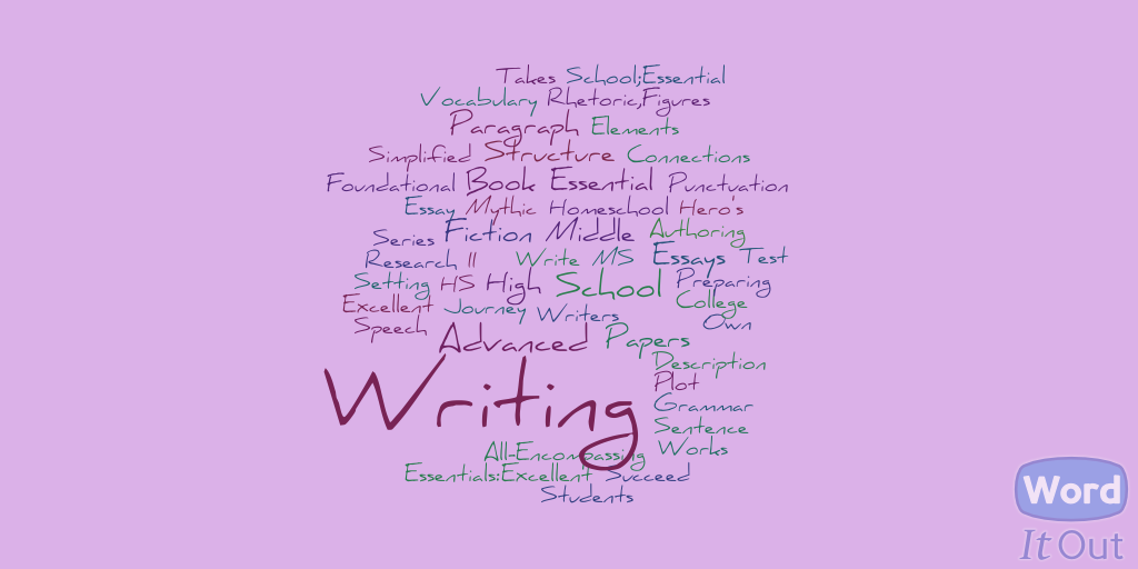learn how to study in college writing online reviews learn how to study in college writing online reviews
