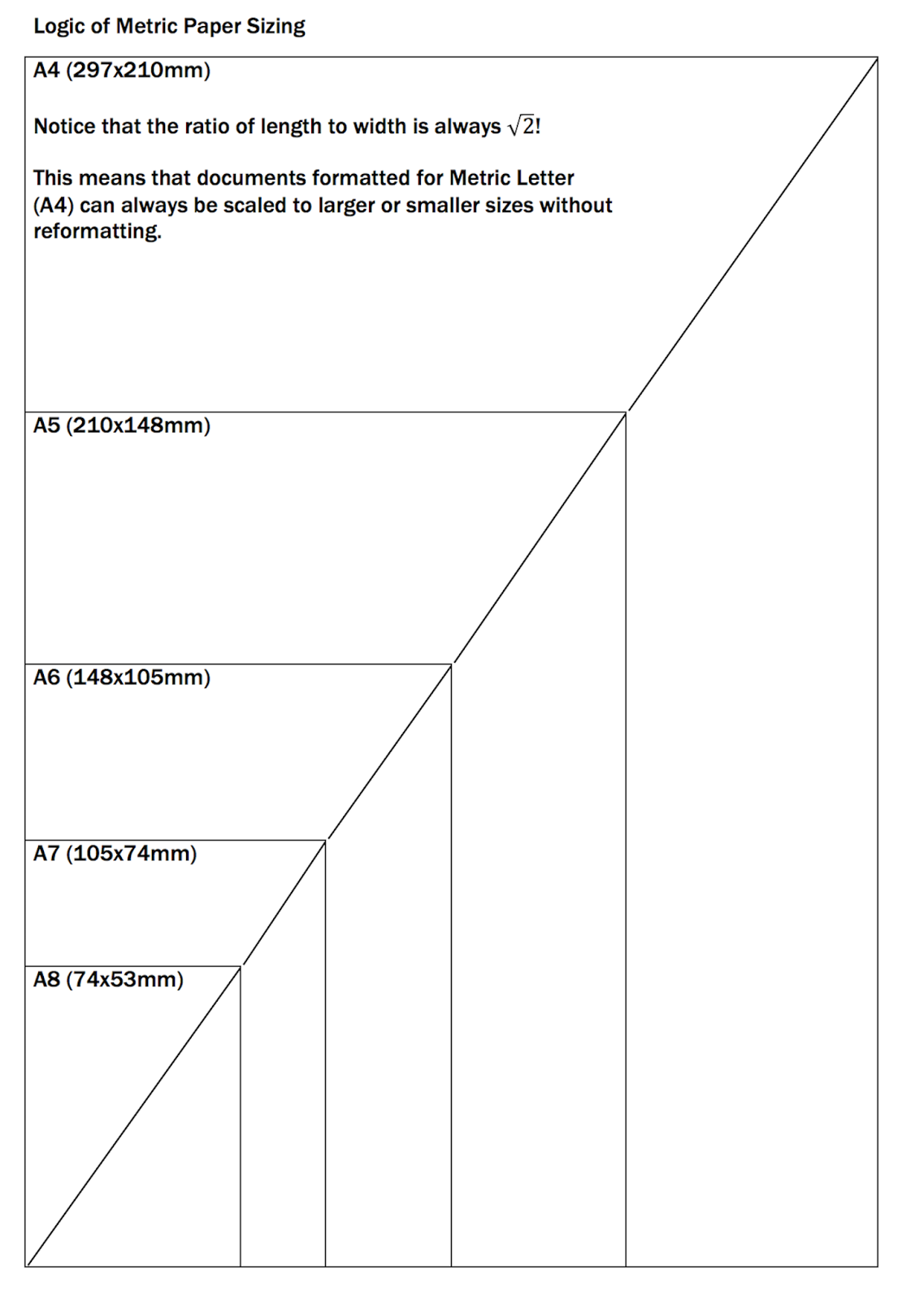 Where to buy term papers online! Essay buy uk