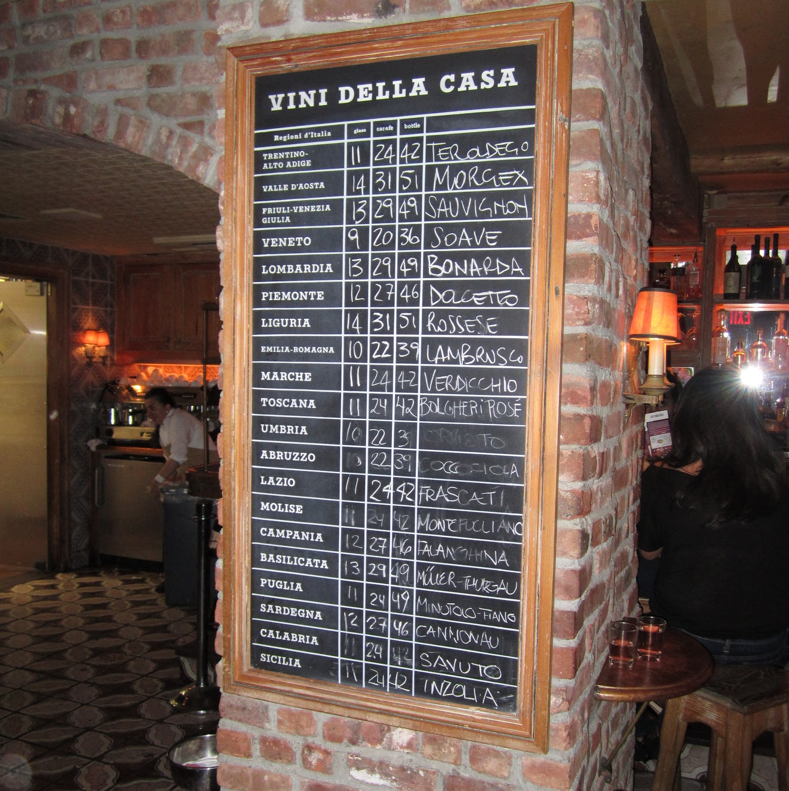 Restaurant Review Morandi West Village NYC Food Marriage