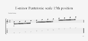 Jani Hates You All Guitar Exercises And Licks And Shit