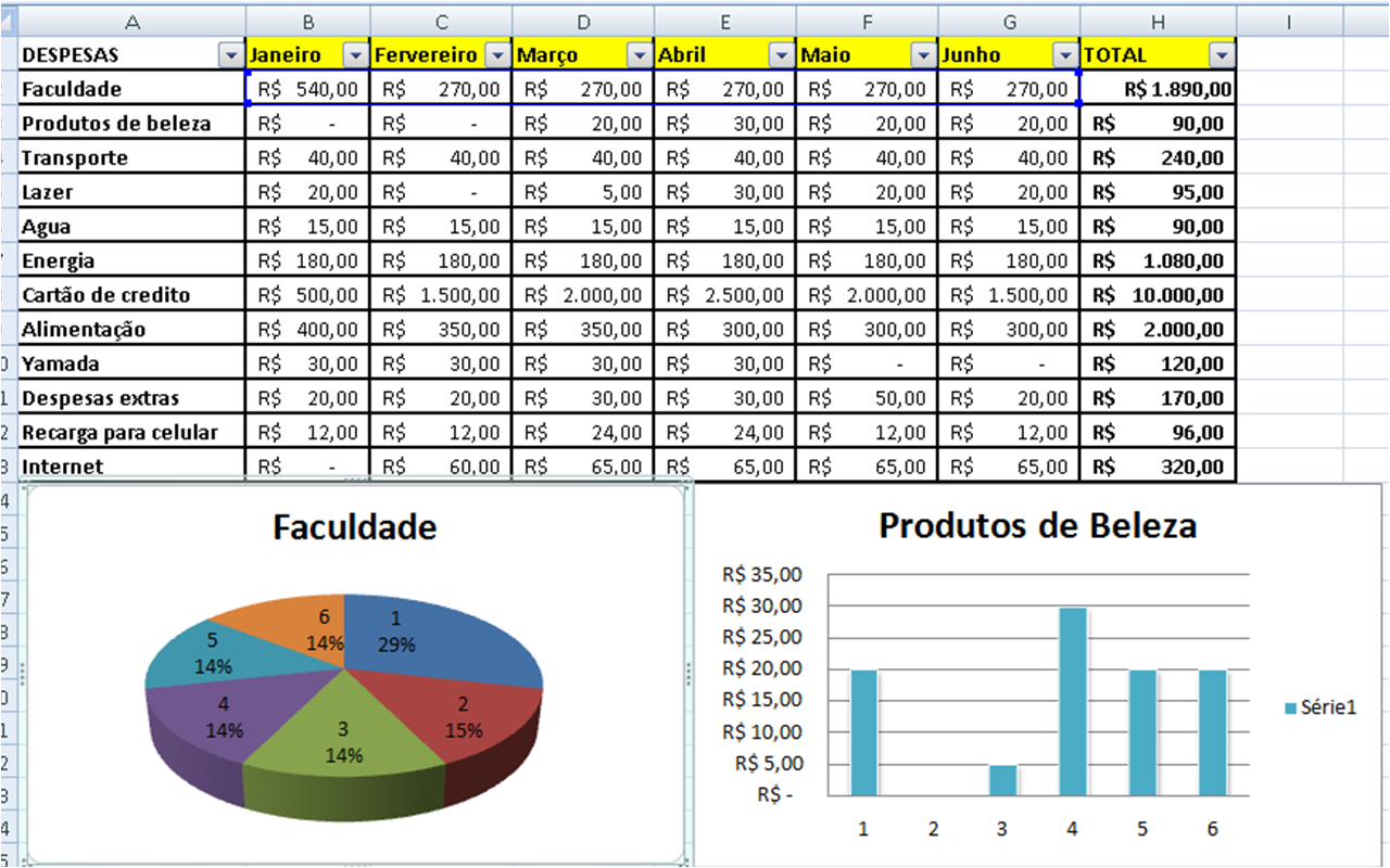 planilha de gastos