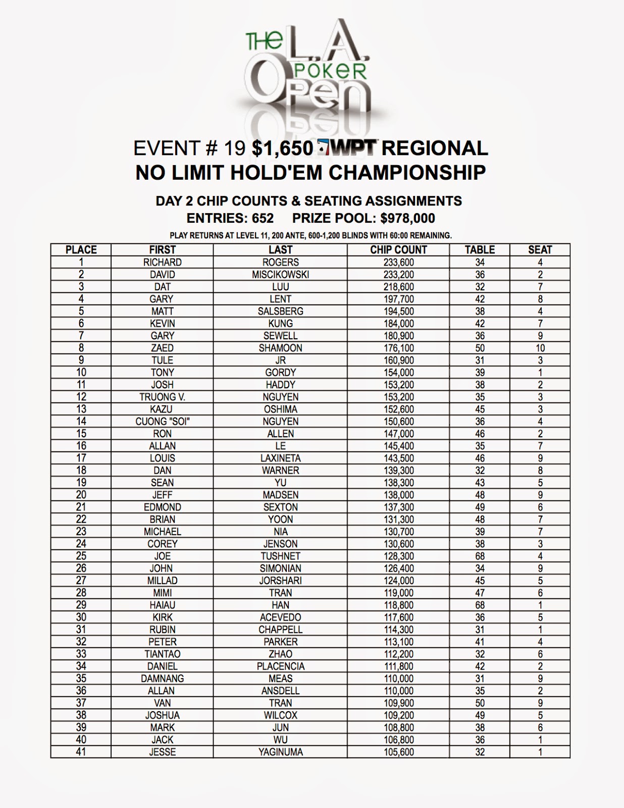 mevaorg Blog mevaorg Blog