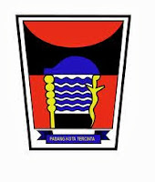 Pilkada Kota Padang