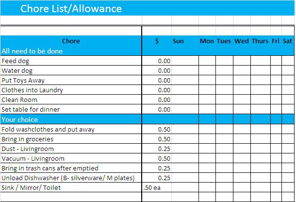 Allowance Chart Template