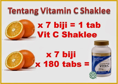 Vitamin C Shaklee membantu badan kita menyerap zat besi secara optimum