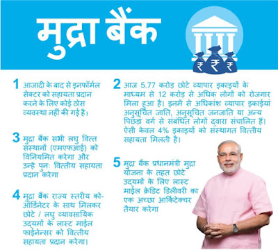 PMEGP Loan vs Mudra Bank PMEGP Loan vs Mudra Bank