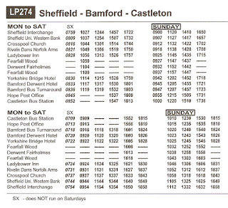 bus sheffield timetables routes peak walking bakewell castleton service