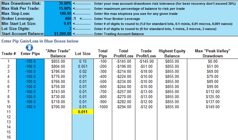 Forex delivery risk