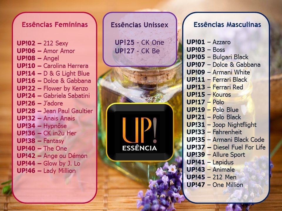 2.bp.blogspot.com/-sazufl4auoM/UY-_k1lzZDI/AAAAAAAAANc/5uCf_HeqR7A/s1600/perfumes1.jpg