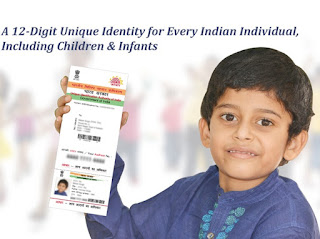 How to Get Aadhar Card How to Get Aadhar Card