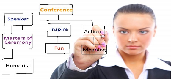 sales motivational speakers sales motivational speakers