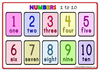 in english basic level numbers level chart 1 10