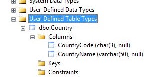 sqlbulk copy log sqlbulk copy log
