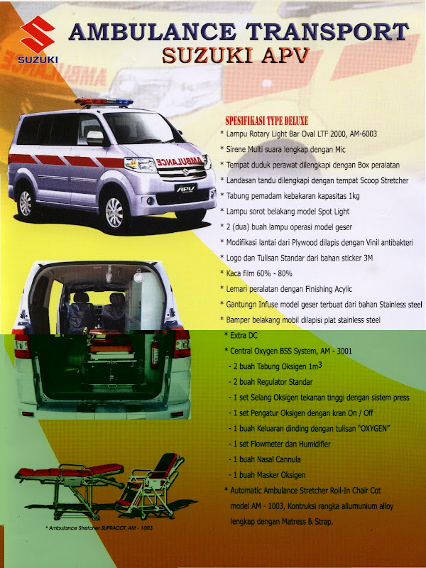 Suzuki Mobil Jogja title=