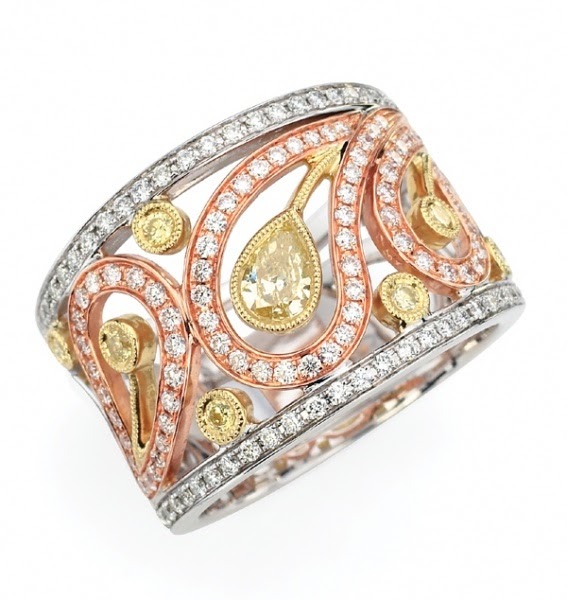 Fine Jewelry Global Women Panel