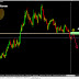 Q-FOREX LIVE CHALLENGING SIGNAL 25JUN2014 – SELL USD/CAD