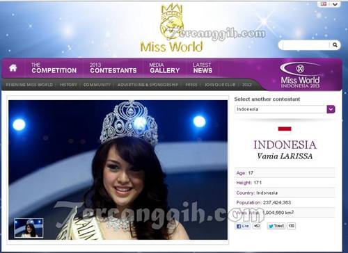 Kontestan Miss World 2013